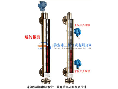 帶限位開關(guān)磁浮子液位計(jì) 型號(hào)	